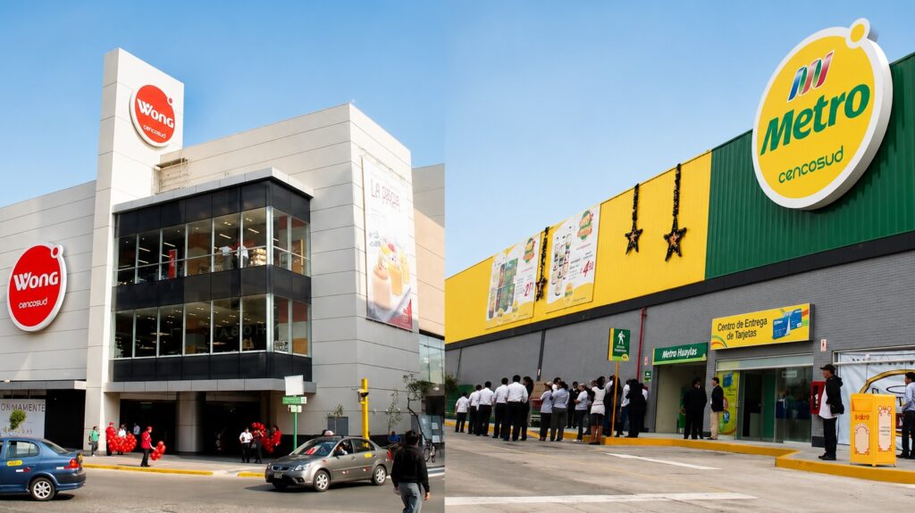 Plazas Laborales en Perú